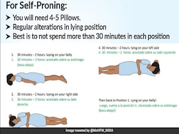 Proning : कोविड मरीज घर पर ऑक्सीजन लेवल और ब्रीदिंग मेंटेन रखने के लिए करें प्रोनिंग, जानें जरूरी बातें Proning : कोविड मरीज घर पर ऑक्सीजन लेवल और ब्रीदिंग मेंटेन रखने के लिए करें प्रोनिंग, जानें जरूरी बातें
