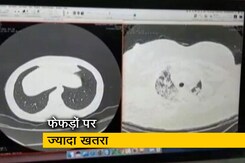 2021 में शक्तिशाली हुआ कोरोना, फेफड़ों को खतरा ज्यादा 2021 में शक्तिशाली हुआ कोरोना, फेफड़ों को खतरा ज्यादा
