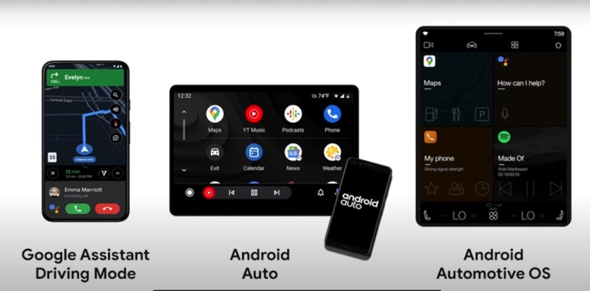 Android Auto Beta Now Available On Google Play Store