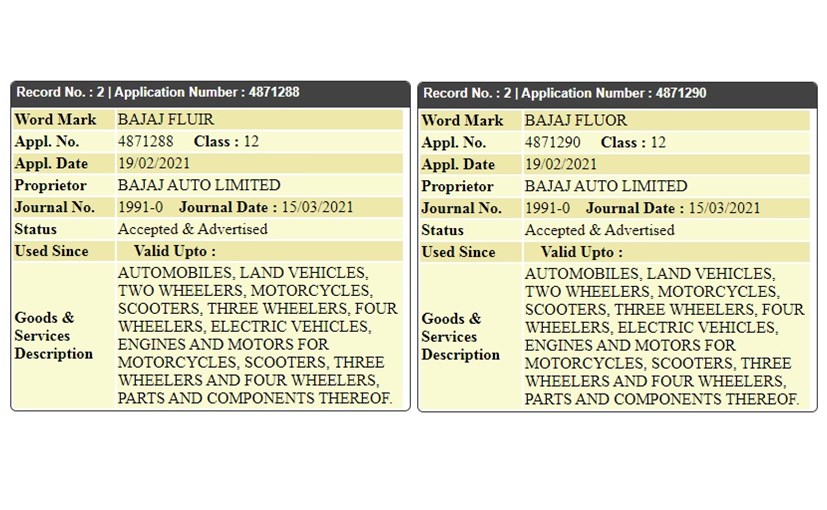 Bajaj Auto Trademarks The Names Fluor and Fluir In India