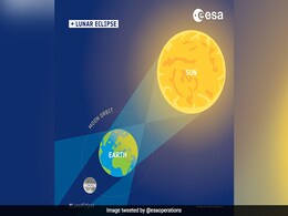 Lunar Eclipse 2021: Don't Miss The Super Blood Moon Of May 26 Lunar Eclipse 2021: Don't Miss The Super Blood Moon Of May 26