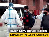 Video : India Sees Lowest Daily Rise In COVID-19 Cases In 45 Days