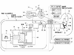 Honda Patents 2WD Regenerative Braking System