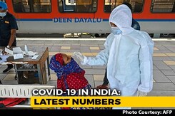 India Sees Less Than 60,000 Fresh Covid Cases For First Time In 81 Days India Sees Less Than 60,000 Fresh Covid Cases For First Time In 81 Days
