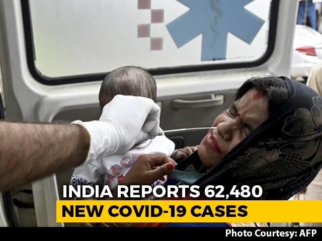 62,480 New Covid Cases In India, Active Cases Under 8 lakh After 73 Days