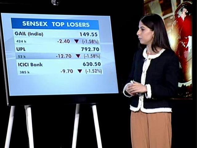 Sensex, Nifty Snap Two-Day Winning Streak Dragged By Banks