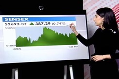 Sensex, Nifty Gain Led By IT Stocks Sensex, Nifty Gain Led By IT Stocks