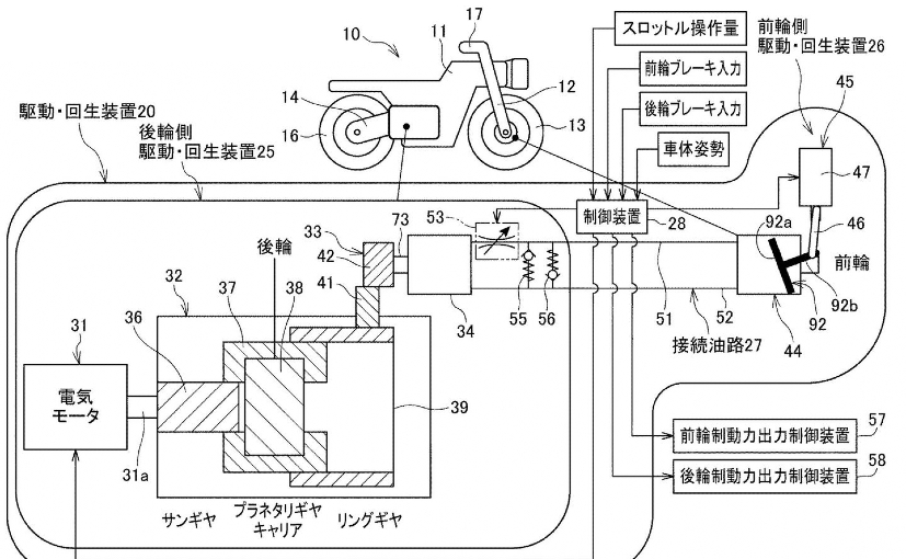 Honda Patents 2WD Regenerative Braking System