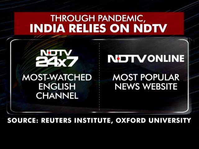 India Relies On NDTV Through The Pandemic