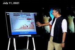 Vaccinate India: Total Vaccination Count Crosses 37 Crore, Daily Doses Dip Vaccinate India: Total Vaccination Count Crosses 37 Crore, Daily Doses Dip