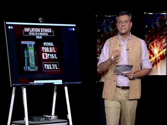 Who Will Save People From Crushing Price Rise?