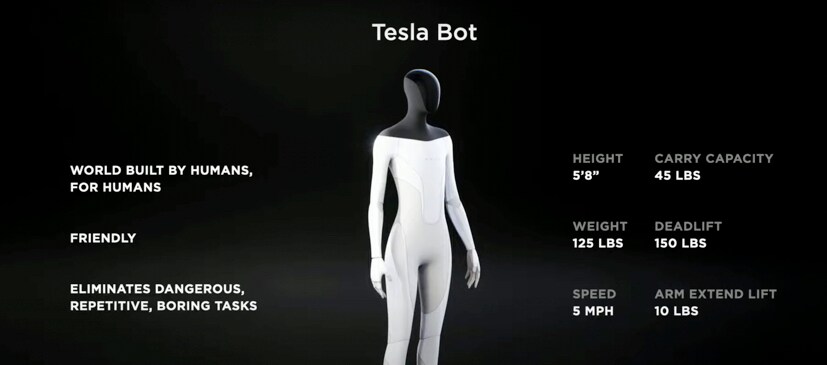Elon Musk Says Tesla Bot Is Most Important Product In Development For 2022 Elon Musk Says Tesla Bot Is Most Important Product In Development For 2022