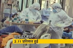 महाराष्ट्र में कोरोना वायरस से रोजाना औसतन 141 मौतें महाराष्ट्र में कोरोना वायरस से रोजाना औसतन 141 मौतें
