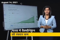 दुनिया में तेजी से पैर पसार रहा कोरोना वायरस का डेल्टा वेरिएंट दुनिया में तेजी से पैर पसार रहा कोरोना वायरस का डेल्टा वेरिएंट