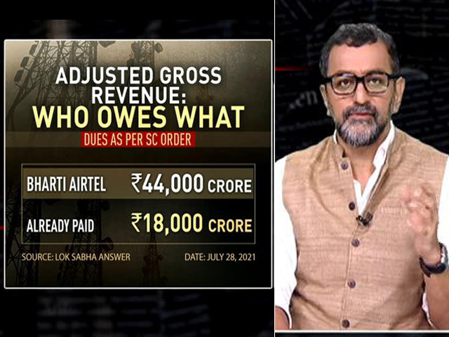 Decoding India's Troubled Telecom Sector