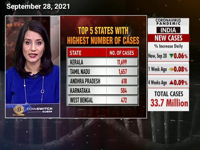 Is COVID-19 Linked To Alzheimer's Disease?