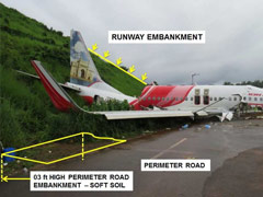 Unprescribed Medicines May Have Affected Pilot: Kerala Air Crash Report