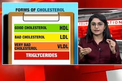 Cholesterol: All You Need To Know Cholesterol: All You Need To Know