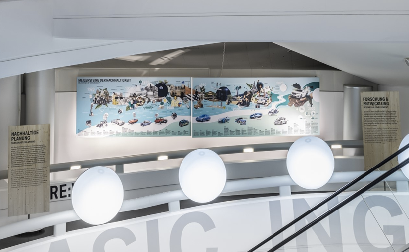 New Temporary Exhibition At The BMW Museum Documents Companys Path To Sustainable Mobility In The Future
