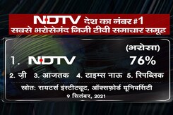 NDTV है देश का सबसे भरोसेमंद निजी टीवी समाचार समूह, रॉयटर्स इंस्टीट्यूट के सर्वे का नतीजा NDTV है देश का सबसे भरोसेमंद निजी टीवी समाचार समूह, रॉयटर्स इंस्टीट्यूट के सर्वे का नतीजा
