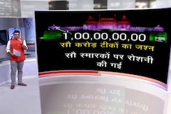 खबरों की खबर : 100 करोड़ टीकाकरण का टारगेट पूरा, लक्ष्य पूरा पर चुनौतियां बाकी खबरों की खबर : 100 करोड़ टीकाकरण का टारगेट पूरा, लक्ष्य पूरा पर चुनौतियां बाकी