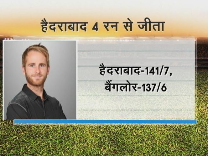 हैदराबाद ने बैंगलोर को हराकर चौंकाया- कौन हैं स्पीड किंग  उमरान मलिक ?