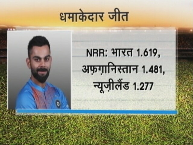 आईसीसी T20 वर्ल्‍ड कप: दीवाली के बाद टीम इंडिया के धमाके