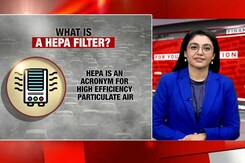 How Do Air Purifiers Work? What Are They Supposed To Filter Out? How Do Air Purifiers Work? What Are They Supposed To Filter Out?