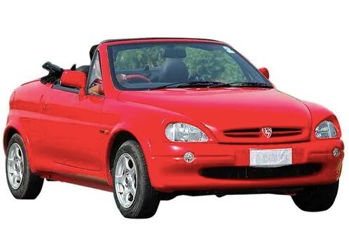 Two-Door Cars That Have Been On Sale In India