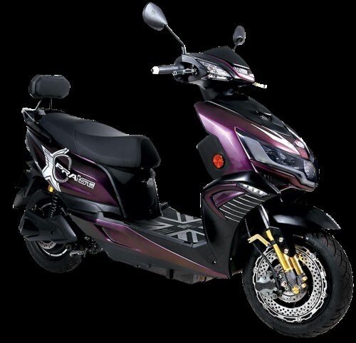 Facts You Need To Know About E-Bike License and Insurance