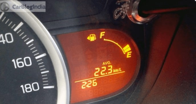 Learn The Gravitas Of Having A Car Mileage Calculator