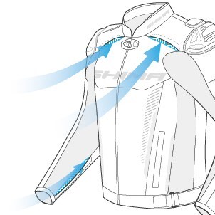 Guide To Choosing Your Perfect Riding Jacket