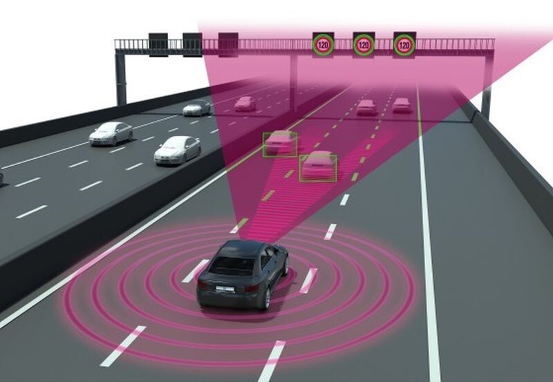 Top 10 Car Technologies You Should Definitely Know About