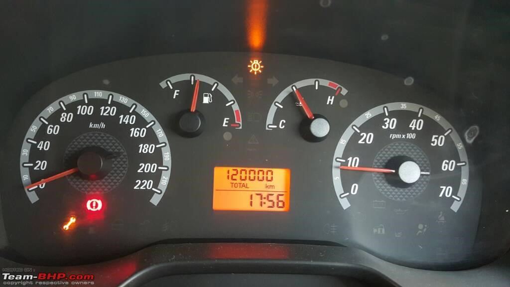 Learn The Gravitas Of Having A Car Mileage Calculator