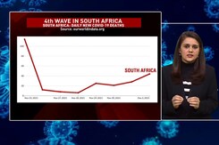 South Africa Hit By Fourth Covid Wave, Driven By New Variant Omicron South Africa Hit By Fourth Covid Wave, Driven By New Variant Omicron