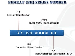 Government Introduces New 'BH' Bharat Number Series for Vehicles Government Introduces New 'BH' Bharat Number Series for Vehicles