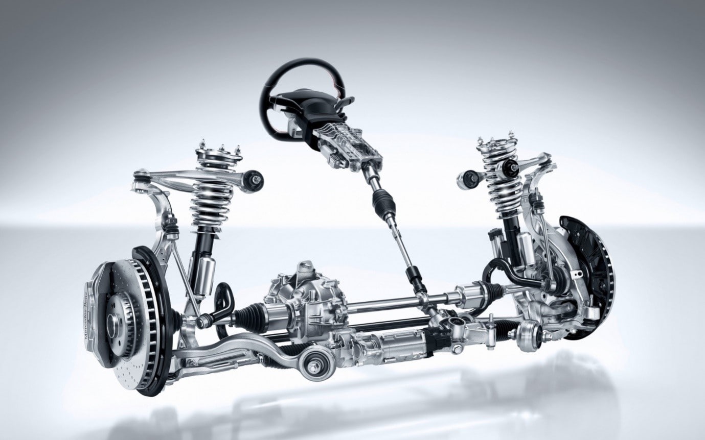 A Brief History of Power Steering in a Car