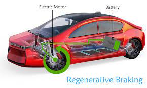 Regenerative Braking: How Does It Work?
