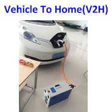 V2L Systems - How Do They Help?