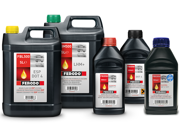 The Different Types of Brake Fluids Explained