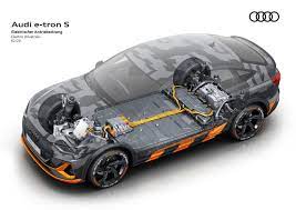 What Is Torque Vectoring?