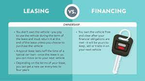 Should You Lease Or Finance Your New Car?