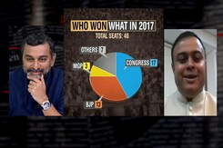 Battleground 2022: Goa Decides Battleground 2022: Goa Decides