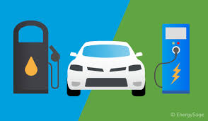 Electric Cars and Hybrid Cars: Pros and Cons