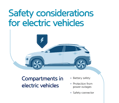 A Few Facts to Learn About Safety Guidelines for Electric Vehicles in India