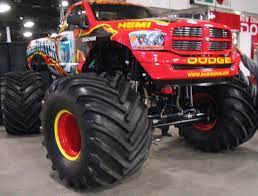 The Raminator : World's Fastest Monster Truck