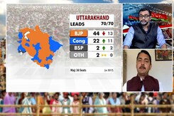 BJP Leader Says Party's Win In UP Due To Improved Law And Order BJP Leader Says Party's Win In UP Due To Improved Law And Order