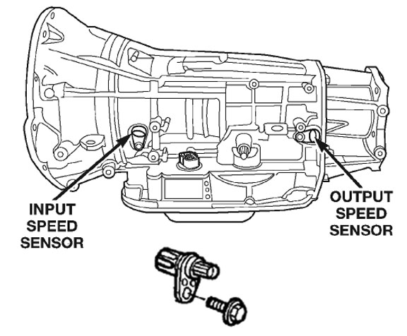 What Is an Output Speed Sensor and How Does It Work?