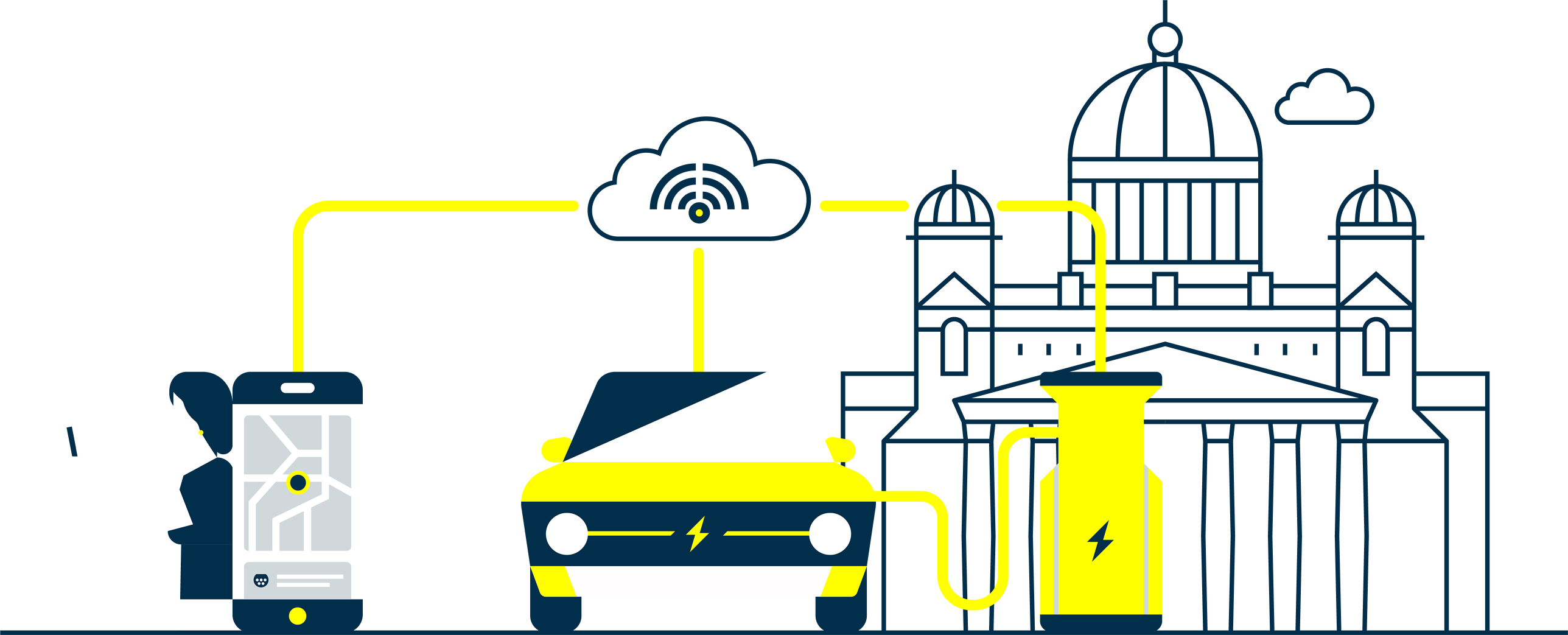 Using Smart Charging Technology In The Era Of EVs