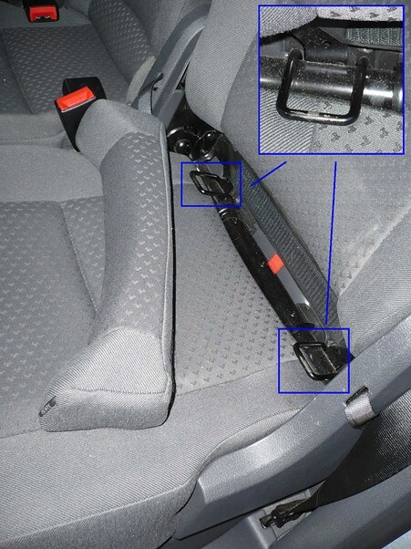 Different Car Safety Features Explained